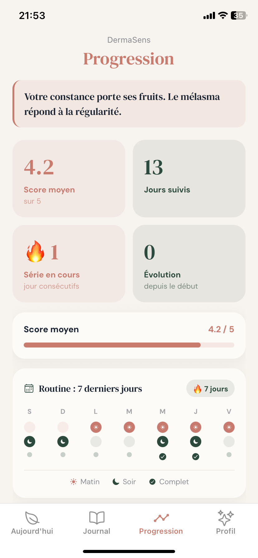 Statistiques de progression