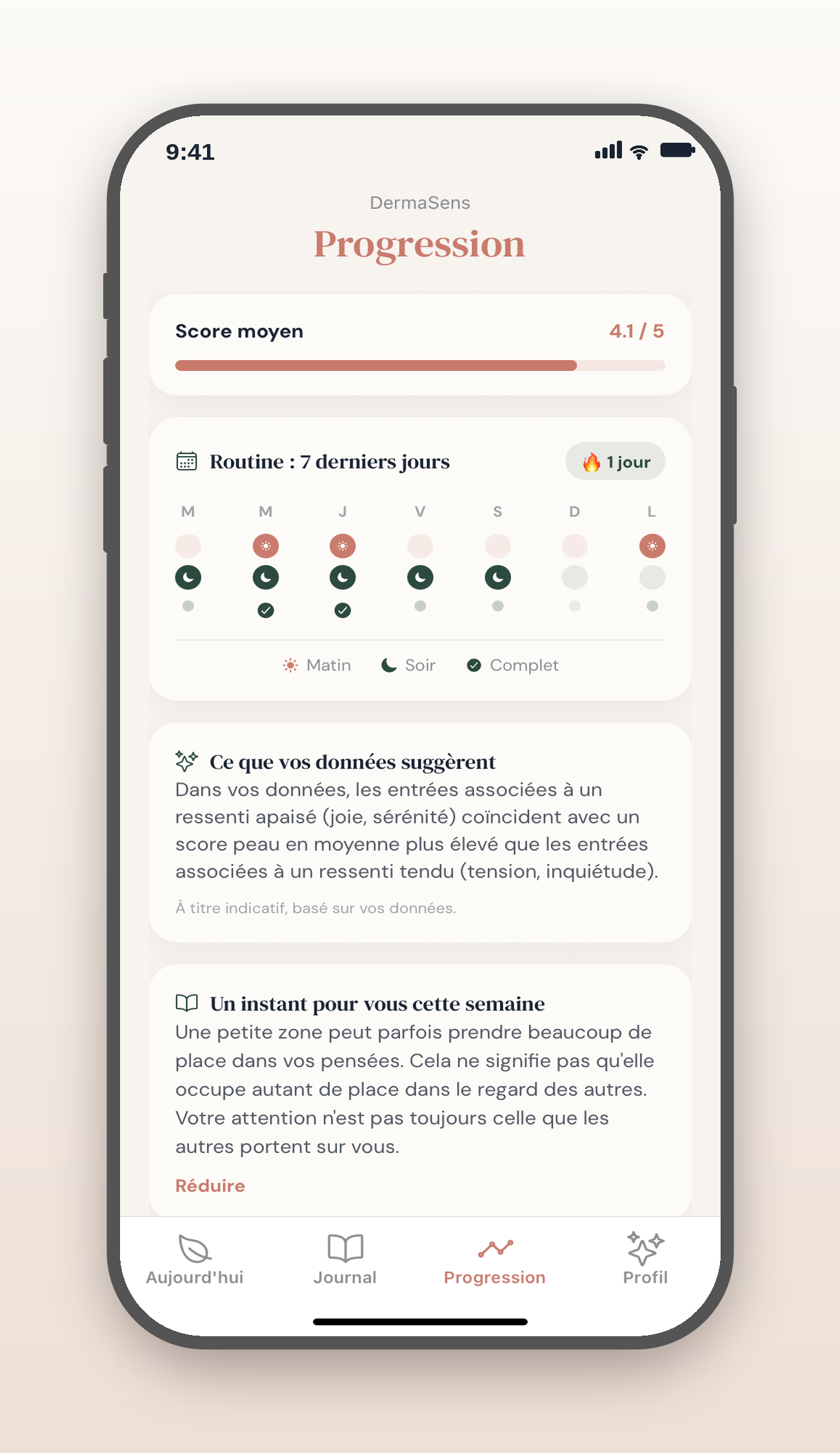 Nouvel écran Progression : insights de corrélation et contenu thématique hebdomadaire